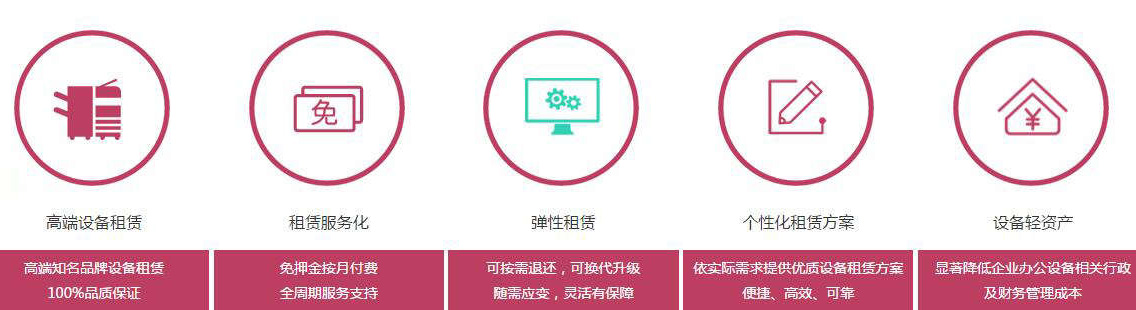 復印機出租 復印機出租